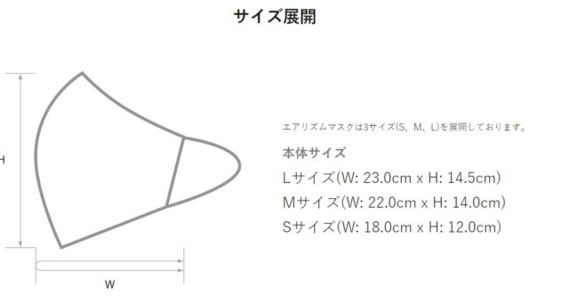 エアリズムマスク サイズ