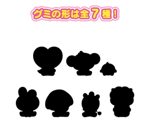 Bt21グミ8 30発売分どこで購入できる フラゲ可能 Pontaの幸せ発信ルーティン