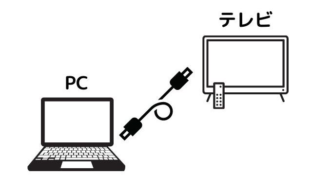 PCとパソコンを接続