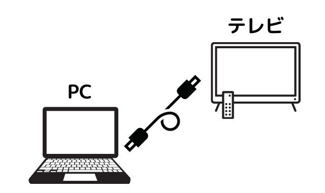 PCとパソコンを接続