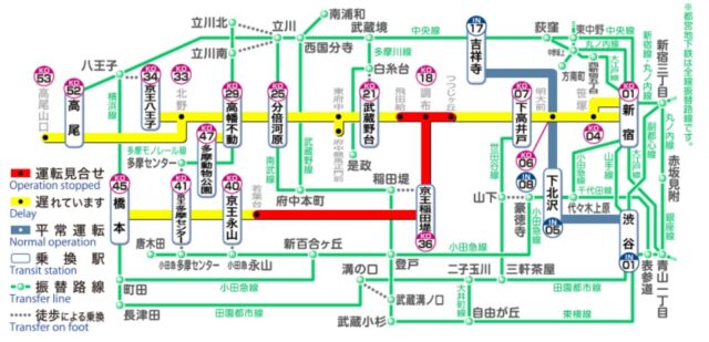 京王線運行状況